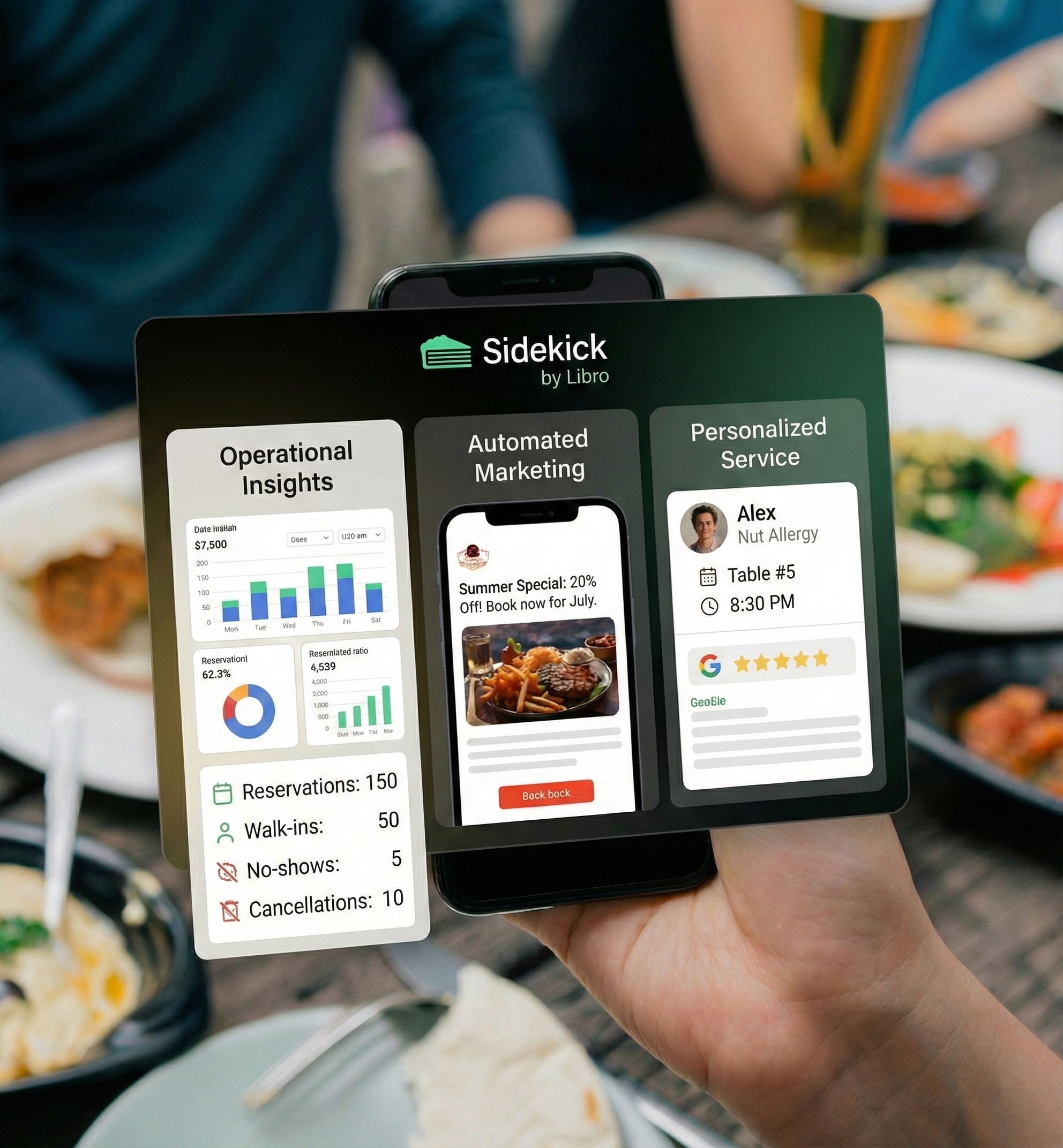 Libro SideKickAI - Guest Engagement